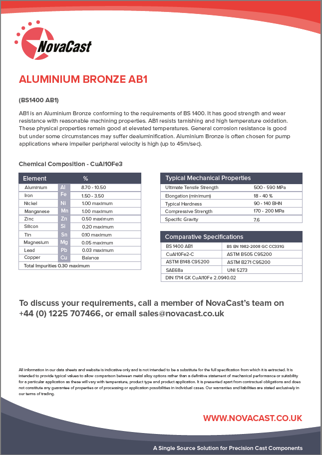 Metal Alloy Specification Data Sheets | NovaCast